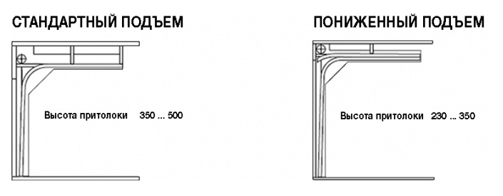 seks-6