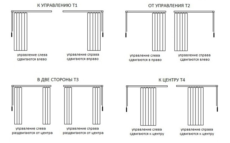 v-zaluzi-2